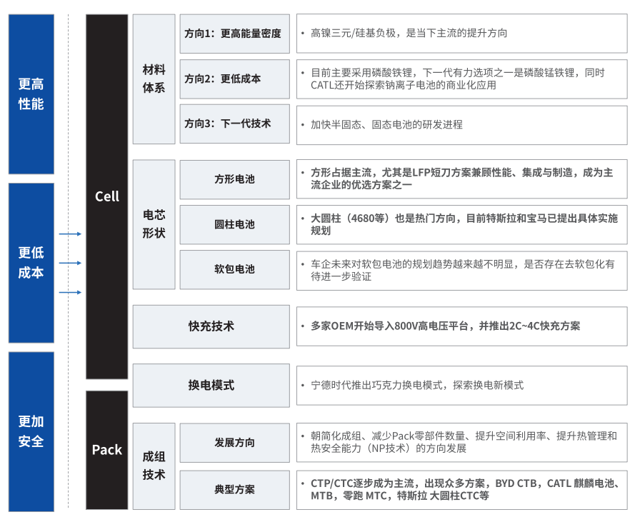 盘锦蔡司盘锦X射线显微镜